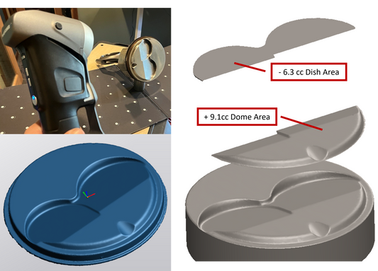 Piston CC Measuring